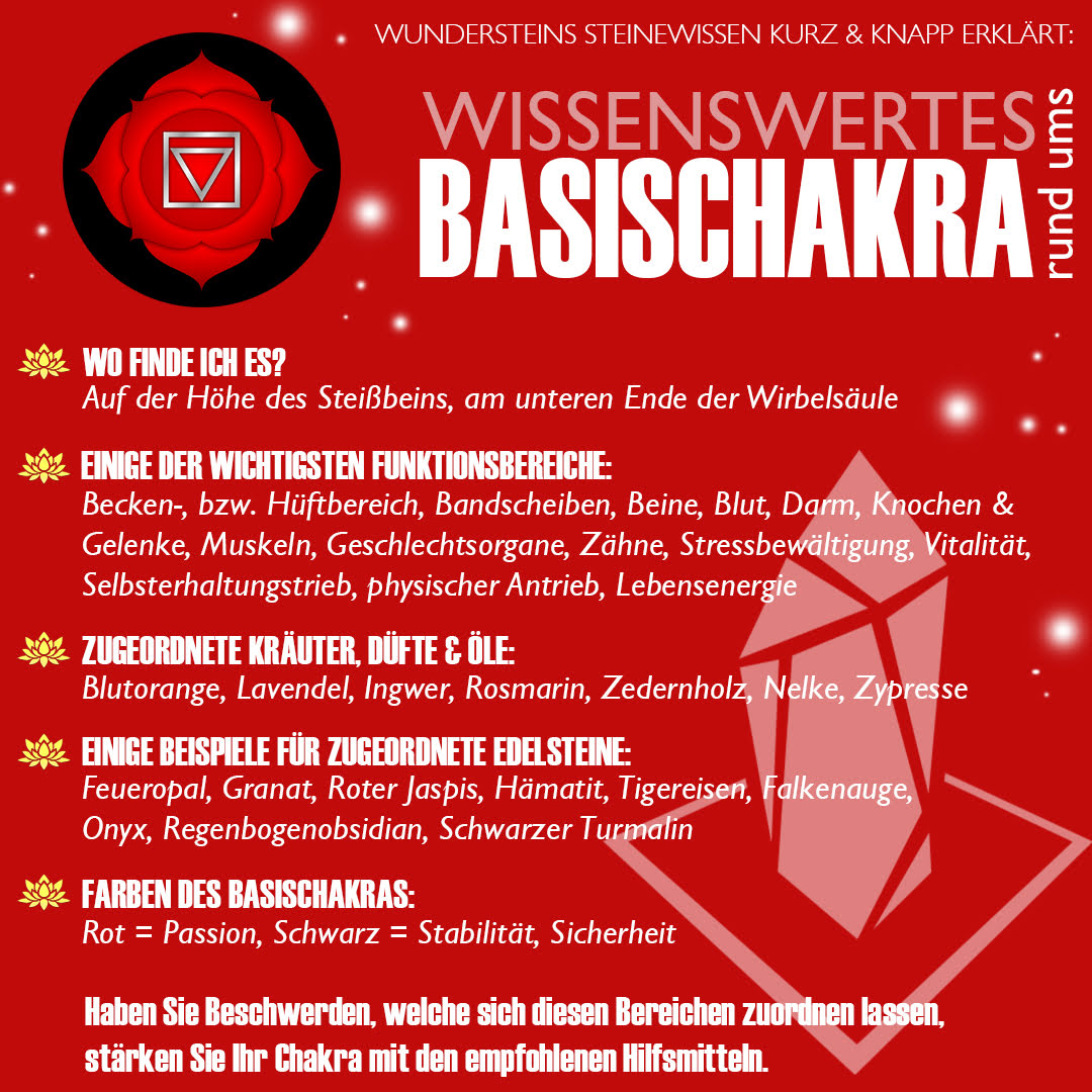 Armband "BASISCHAKRA" 4mm