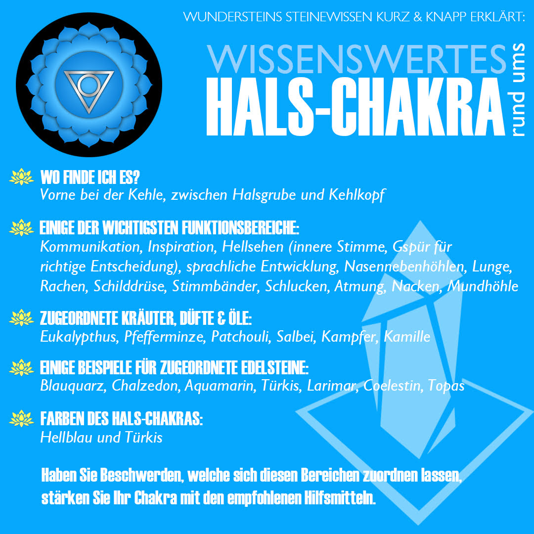 Armband "HALS-CHAKRA" 6mm