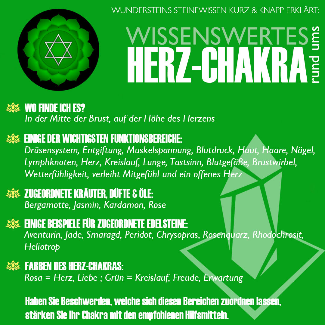 Armband "HERZCHAKRA" 6mm