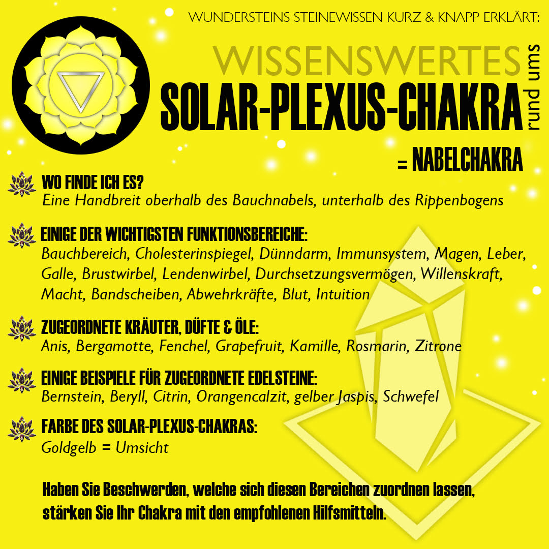 Armband "SOLARPLEXUS-CHAKRA" 6mm