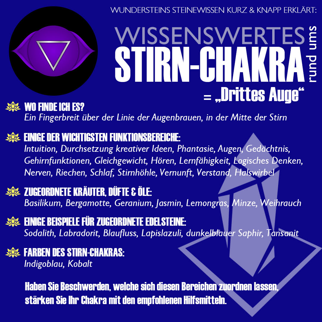Armband "STIRN-CHAKRA" 6mm